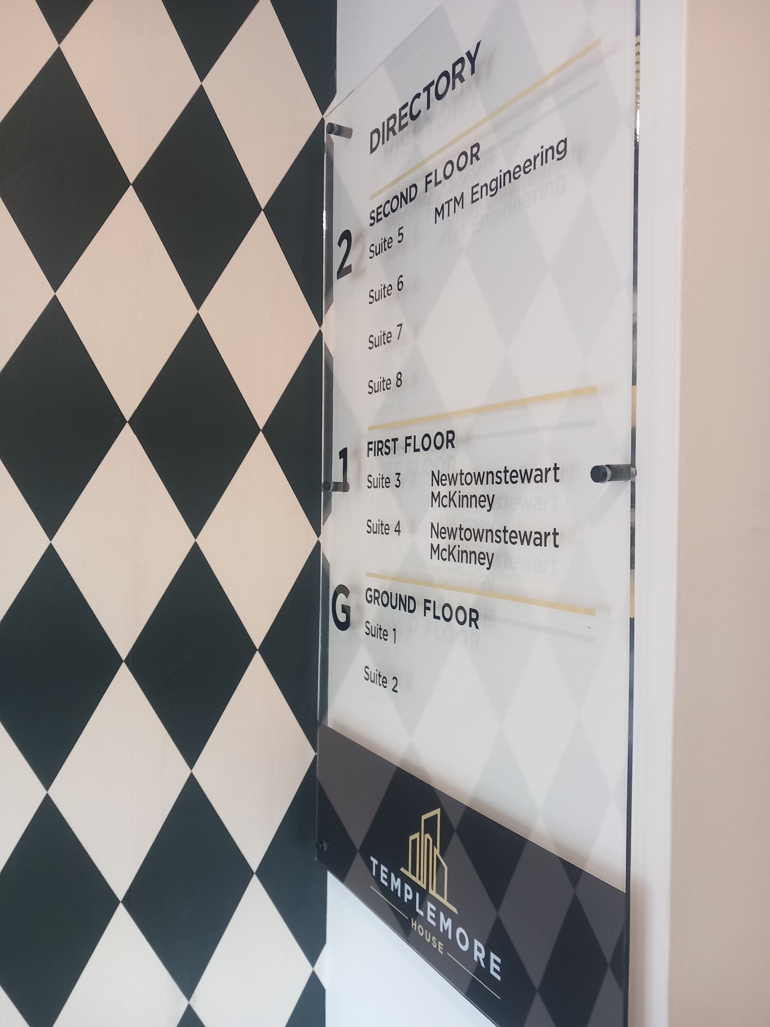 Templemore House business directory